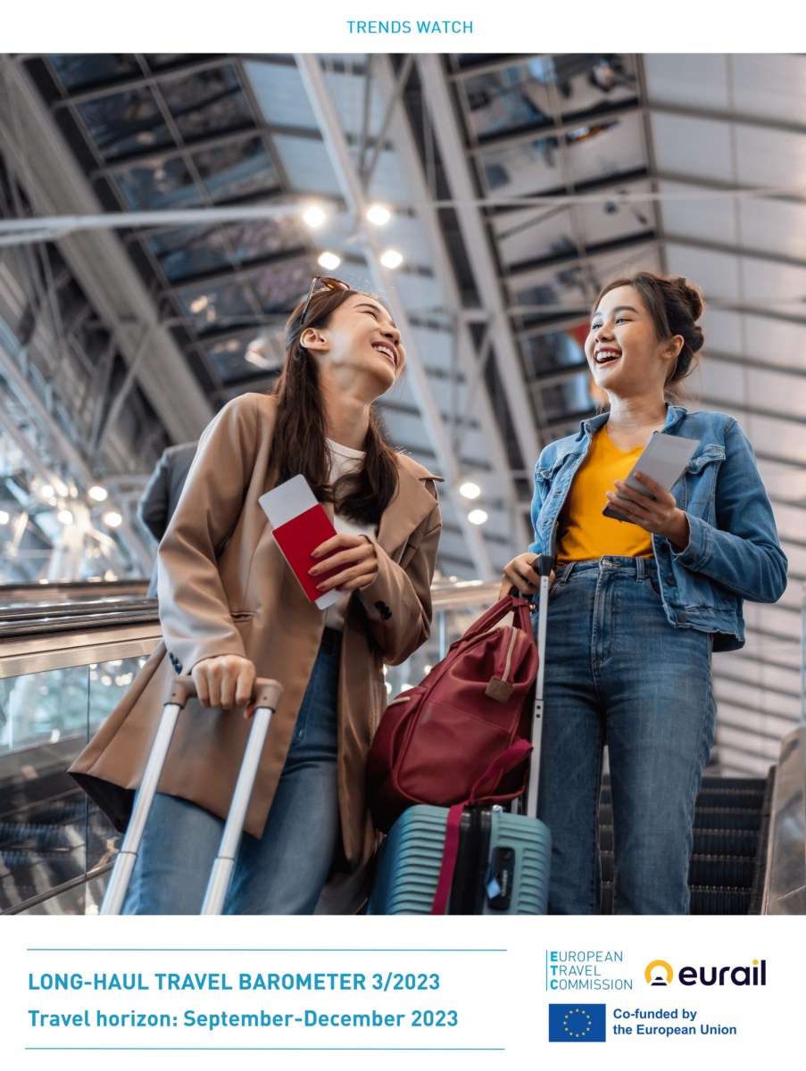 LongHaul Travel Barometer 3/2023 ETC Corporate ETC Corporate